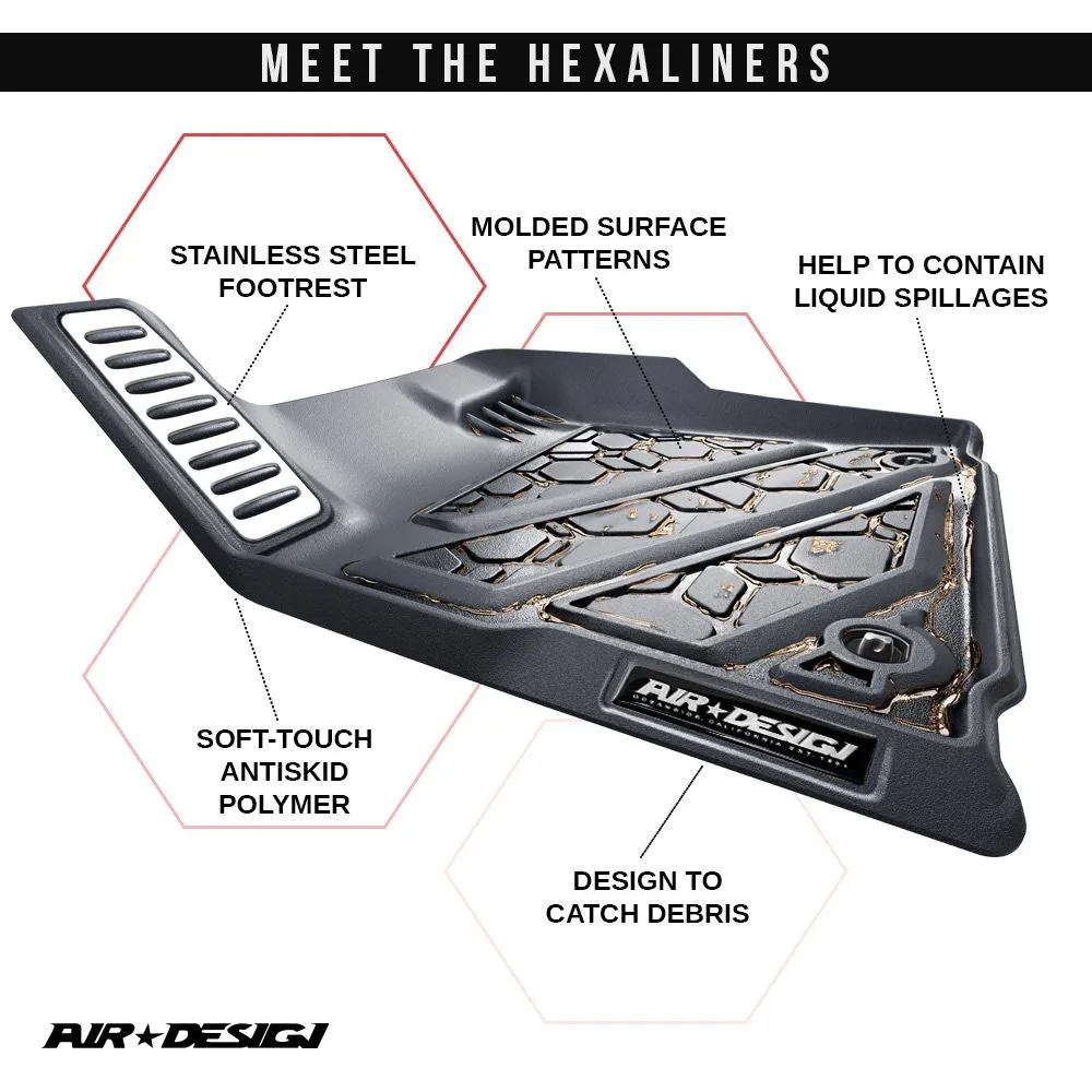 dywaniki-na-podloge-przod-i-tyl-air-design dywaniki-na-podloge-przod-i-tyl-air-design