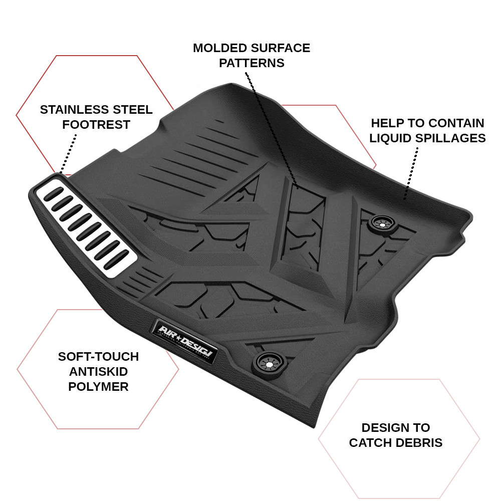 dywaniki-na-podloge-przod-i-tyl-air-design-crew-cab dywaniki-na-podloge-przod-i-tyl-air-design-crew-cab