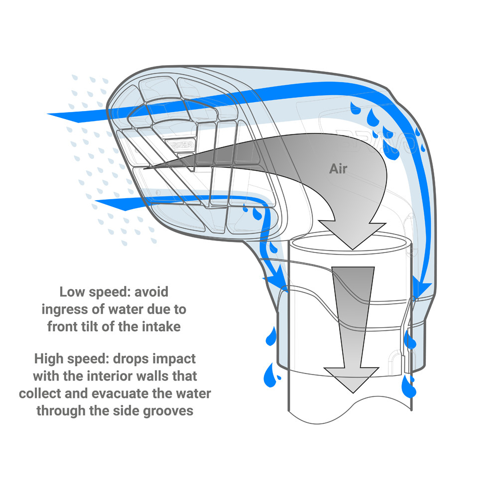 wlot-powietrza-do-snorkela-bravo-89-mm wlot-powietrza-do-snorkela-bravo-89-mm